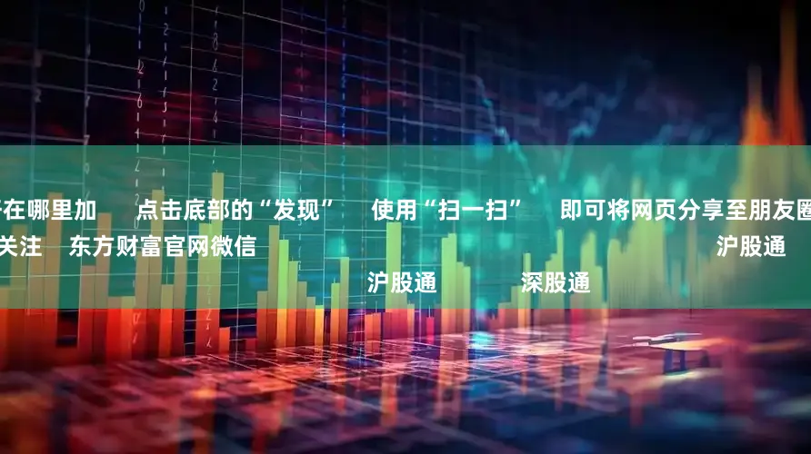 股票加杠杆在哪里加      点击底部的“发现”     使用“扫一扫”     即可将网页分享至朋友圈                            扫描二维码关注    东方财富官网微信                                                                        沪股通             深股通